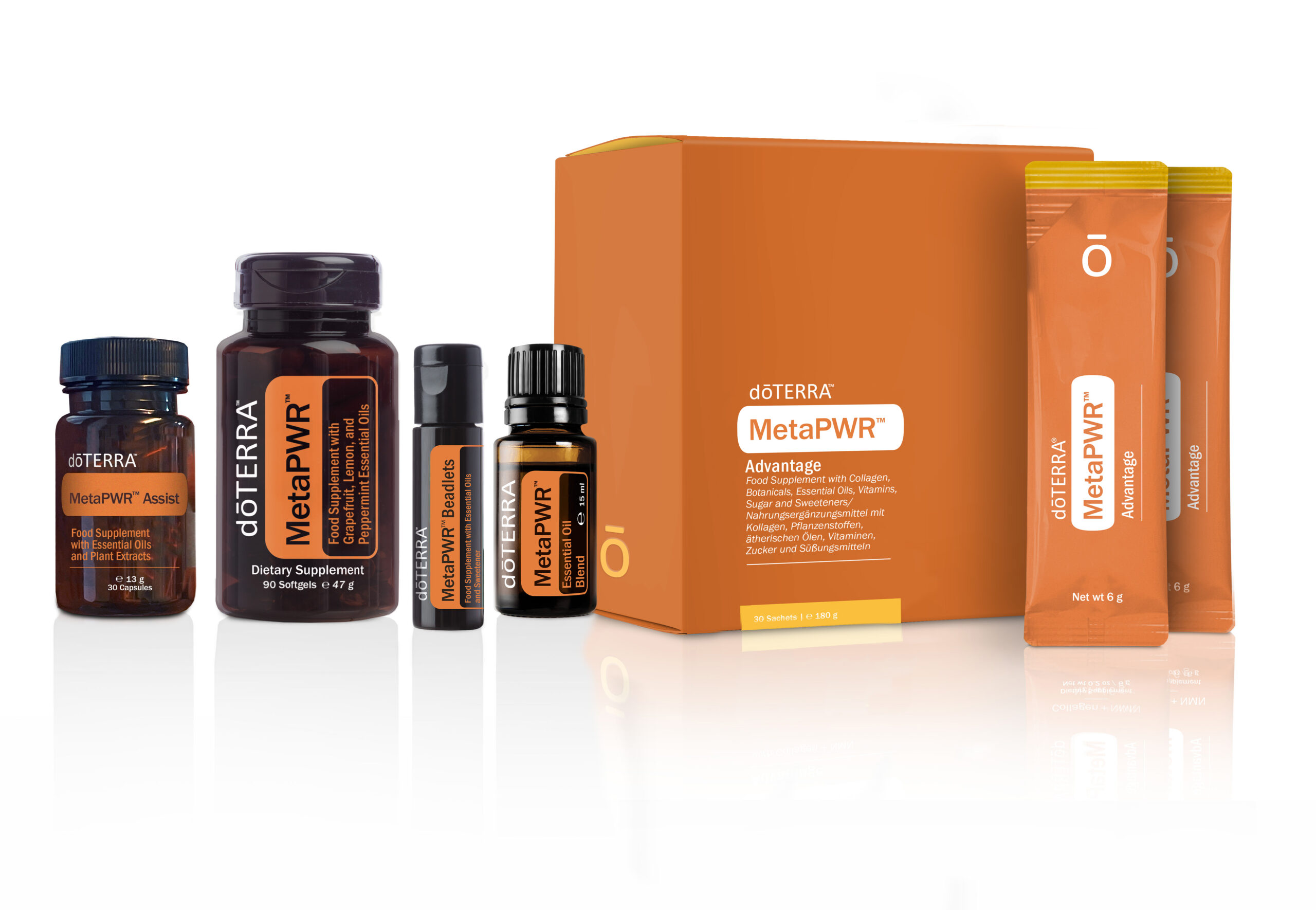 doTERRA MetaPWR family doTERRA Meta PWR Family